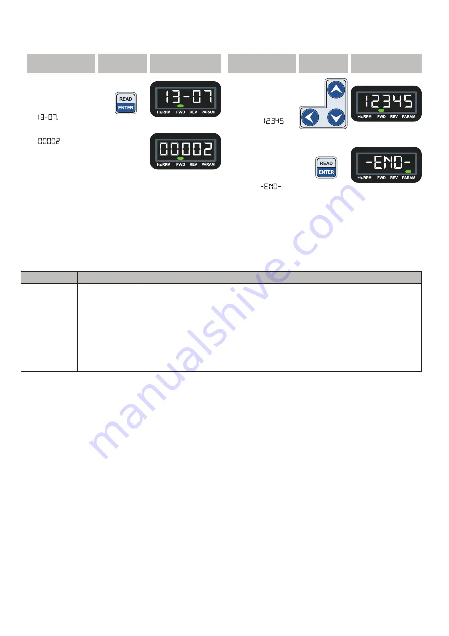 FMX TD 400 Series Instruction Manual Download Page 177