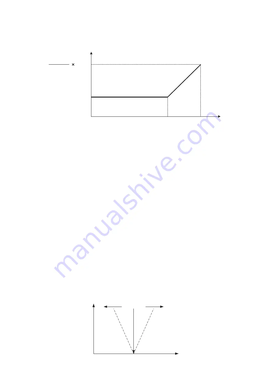 FMX TD 400 Series Instruction Manual Download Page 191