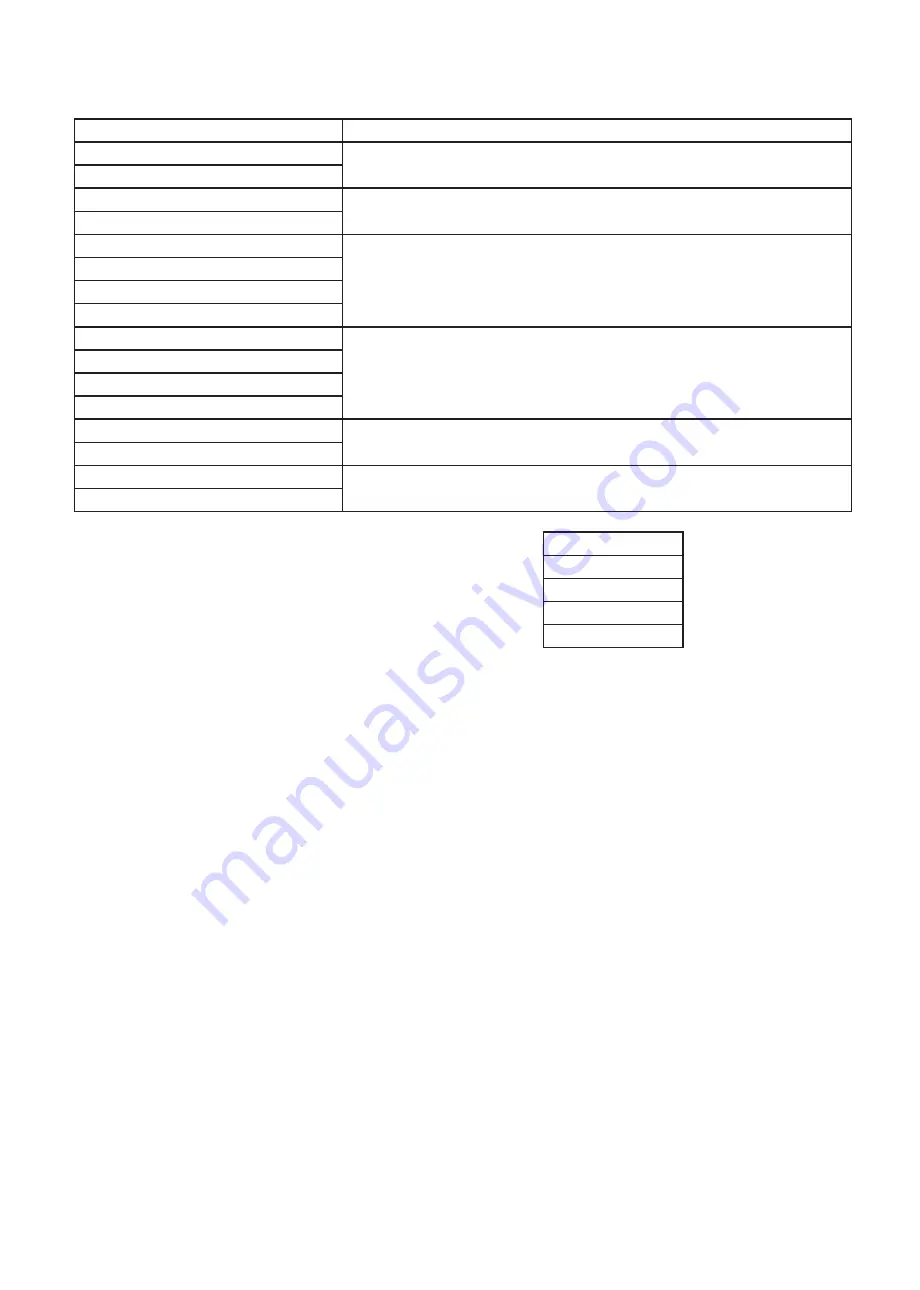 FMX TD 400 Series Instruction Manual Download Page 212