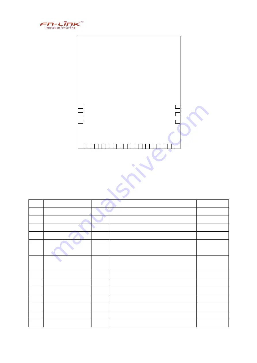 Fn-Link 6189N-SFC Manual Download Page 8