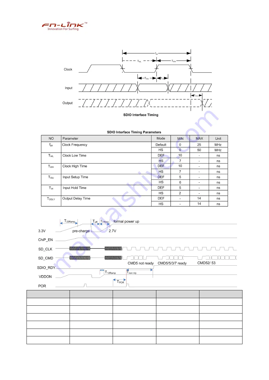 Fn-Link 6189N-SFC Manual Download Page 13