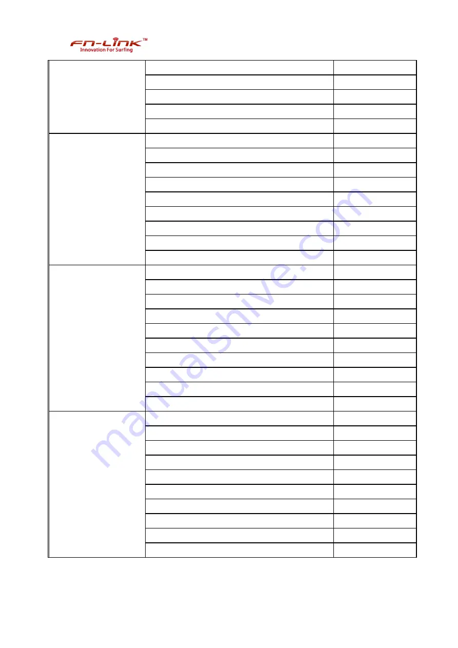 Fn-Link 8223A-SR User Manual Download Page 9