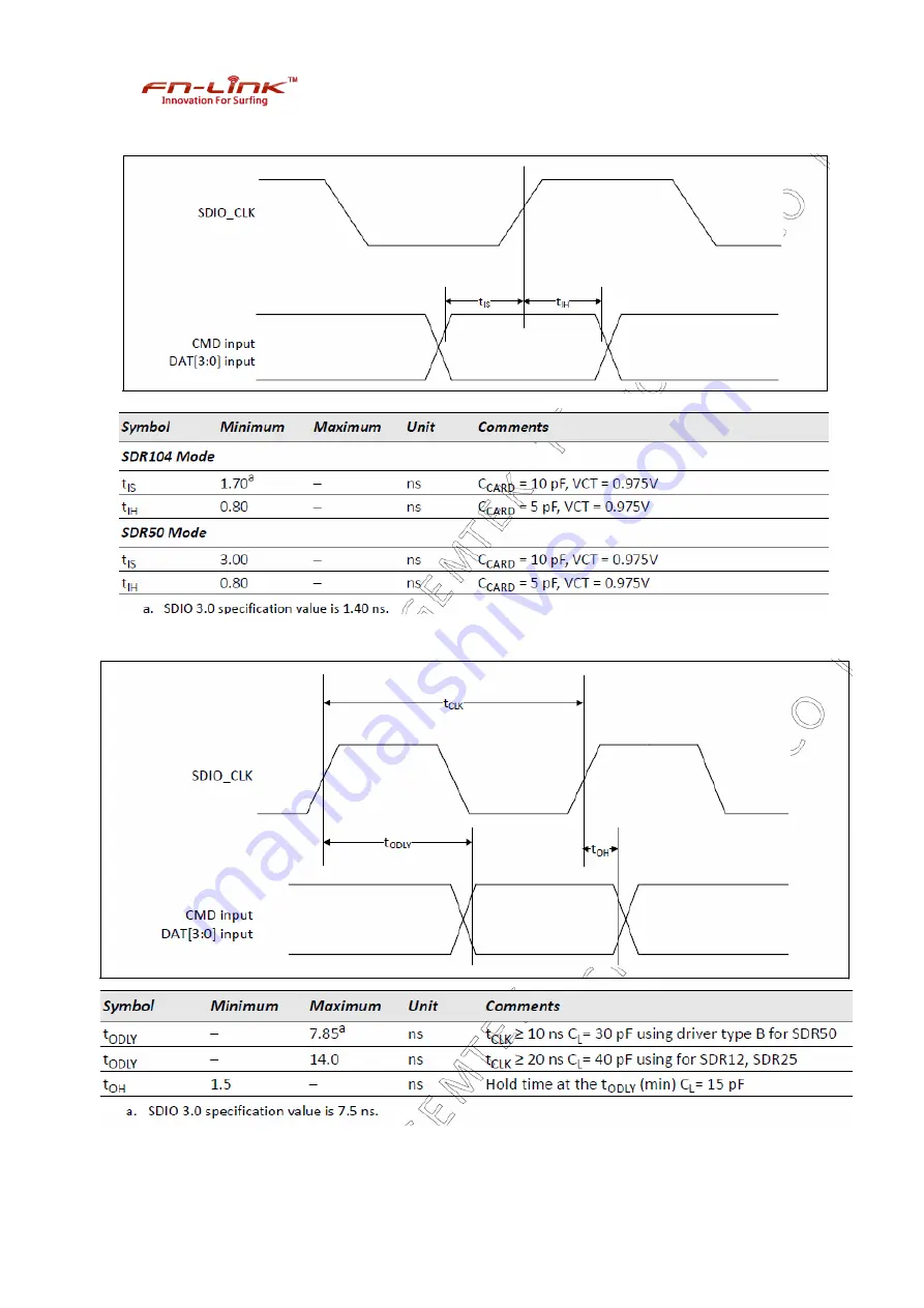 Fn-Link 8223A-SR User Manual Download Page 20