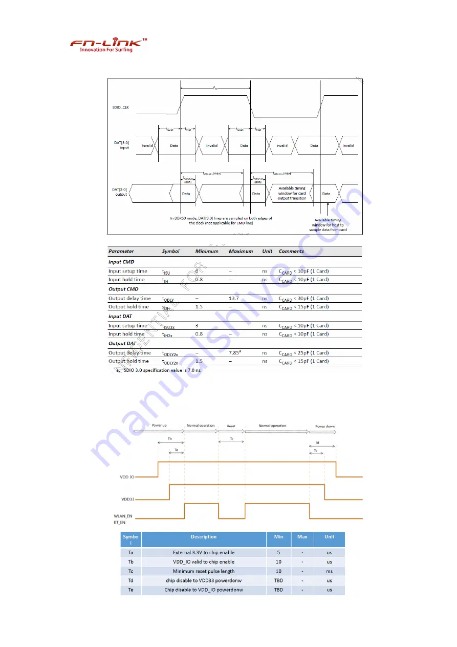 Fn-Link 8223A-SR User Manual Download Page 22