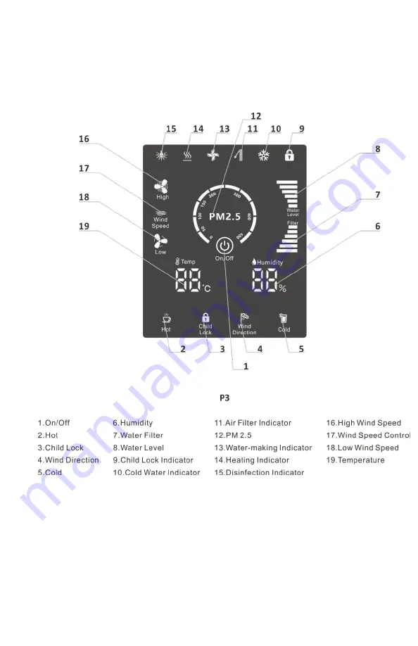 FND KLR-28LA Manual Download Page 10