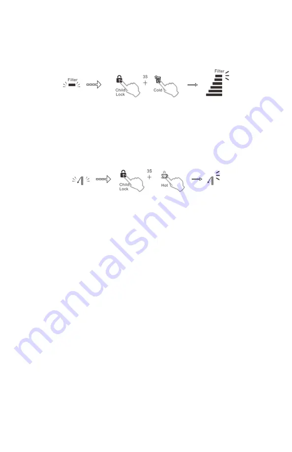 FND KLR-28LA Manual Download Page 17