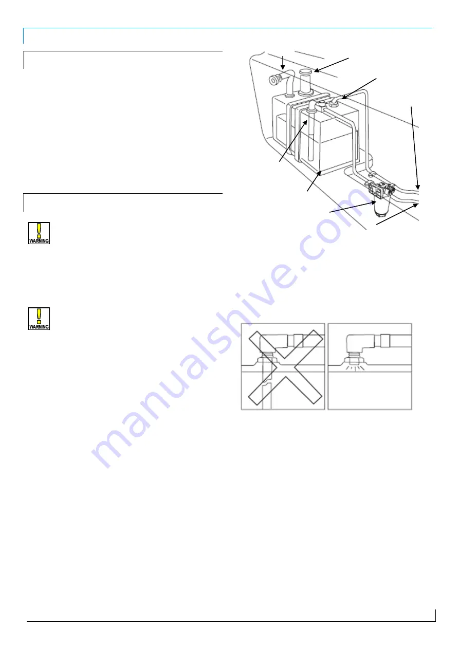 FNM HPE 110 Installation Manual Download Page 25