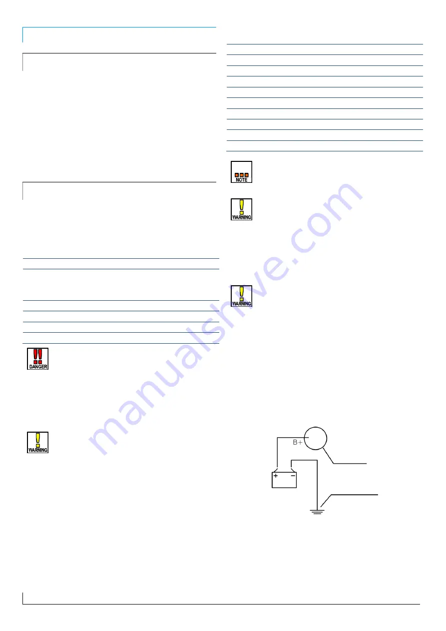 FNM HPE 110 Installation Manual Download Page 34