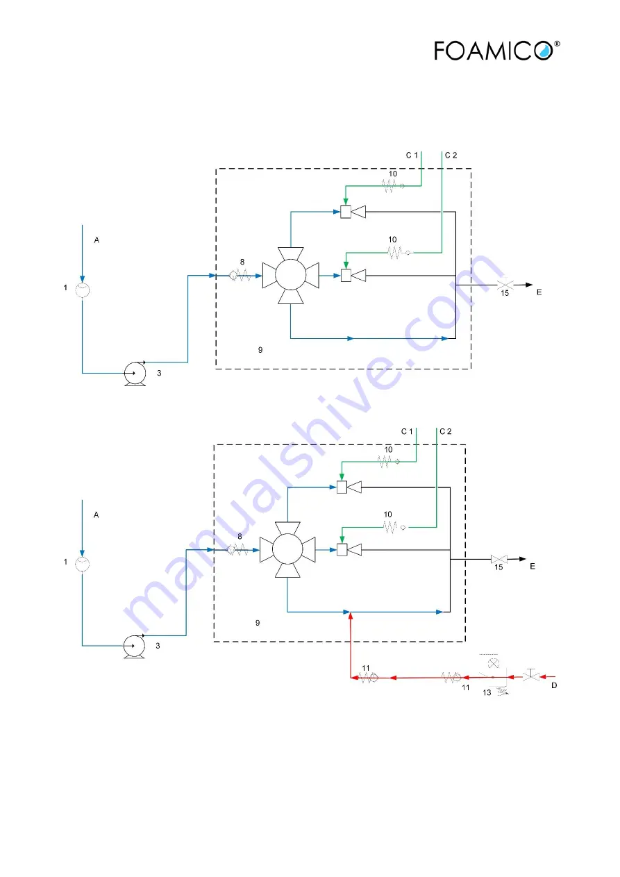 FOAMICO 7001412 Скачать руководство пользователя страница 32