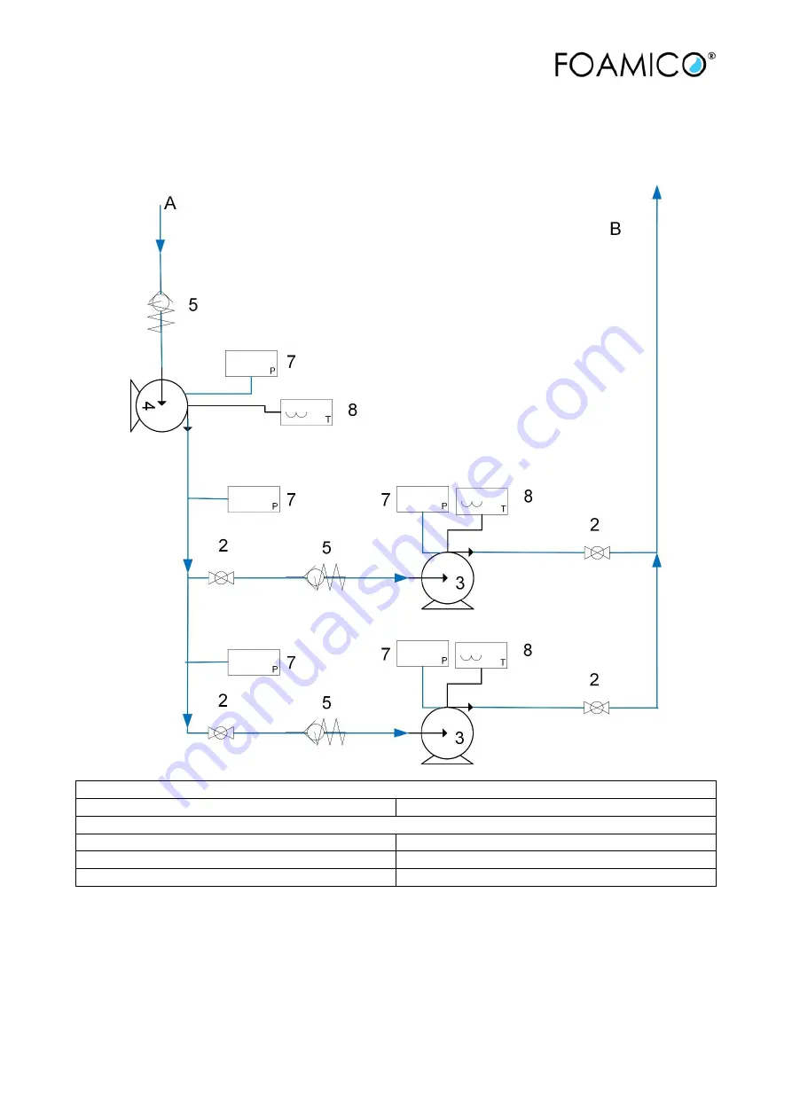 FOAMICO 7009077 Manual Download Page 24