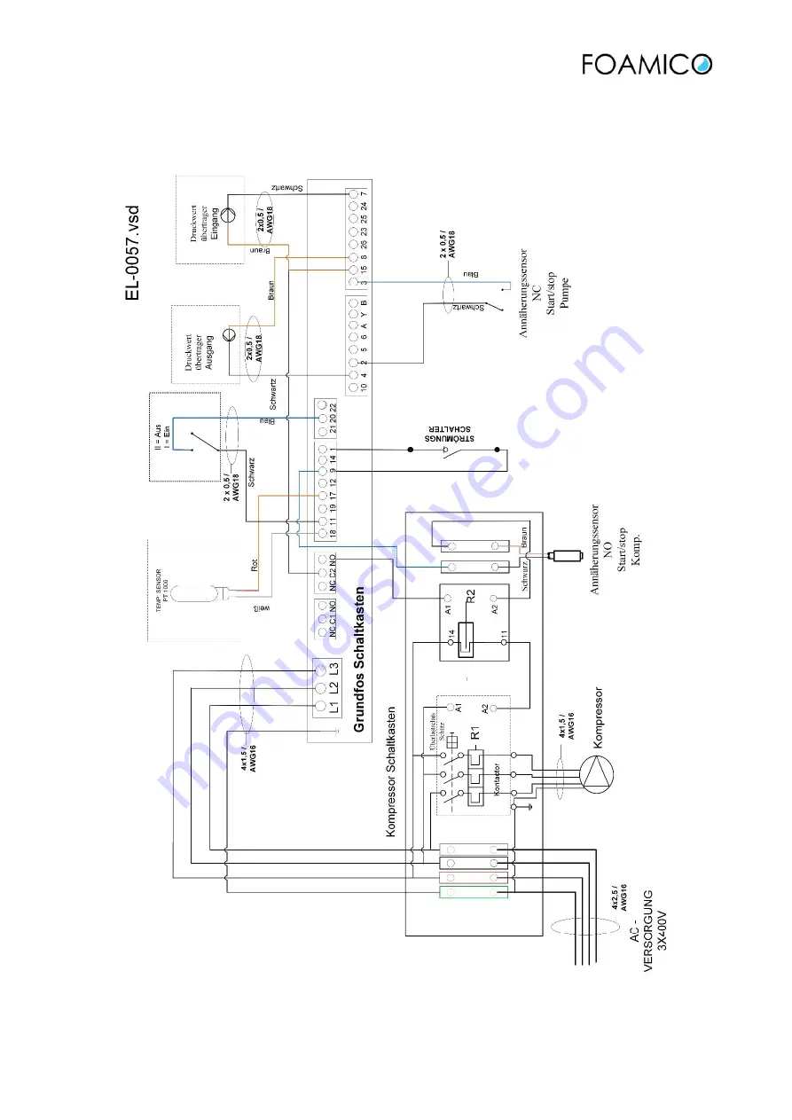 FOAMICO 7011613 Operation Manual Download Page 32