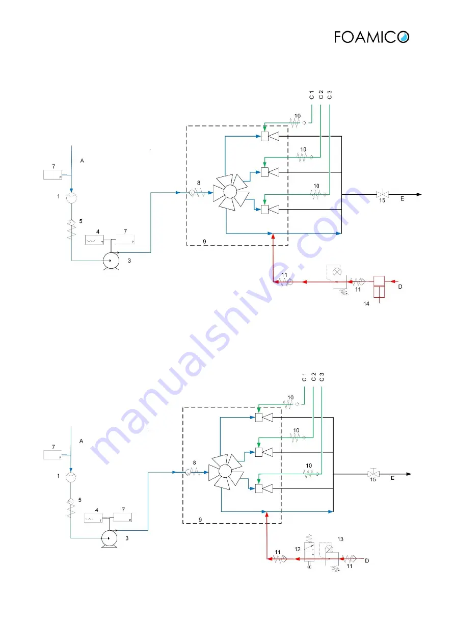 FOAMICO 7011613 Operation Manual Download Page 34