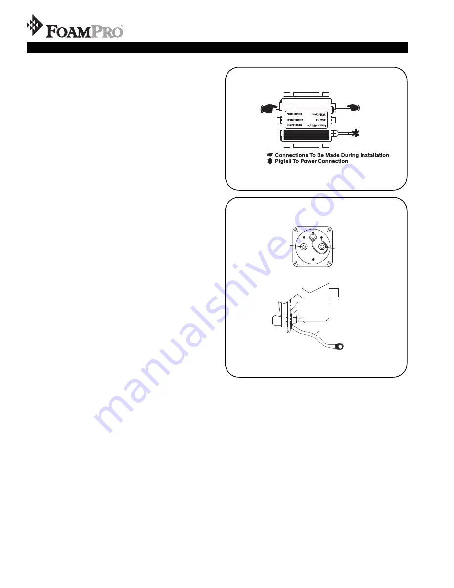 FoamPRO AccuMax 3040 Скачать руководство пользователя страница 24