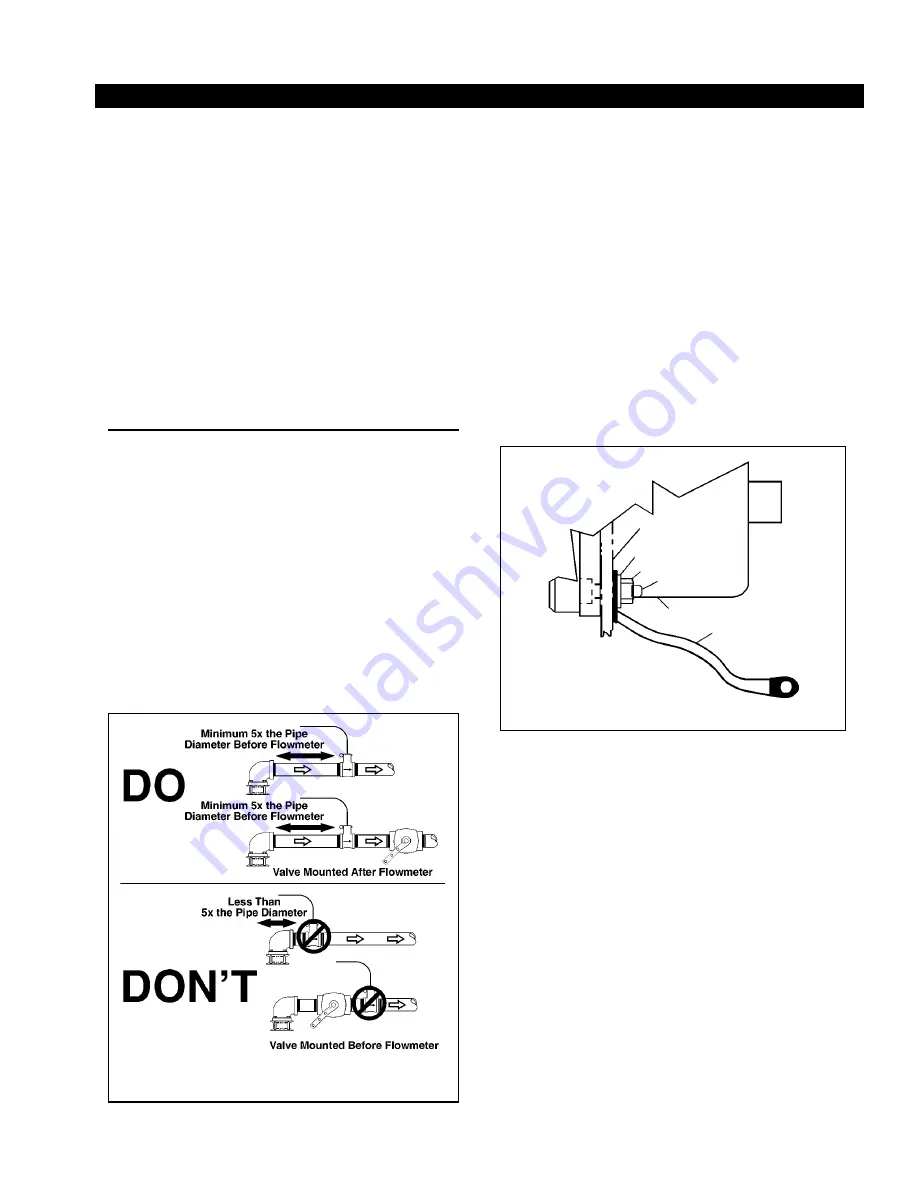 FoamPRO MultiFlo Installation And Operation Manual Download Page 7