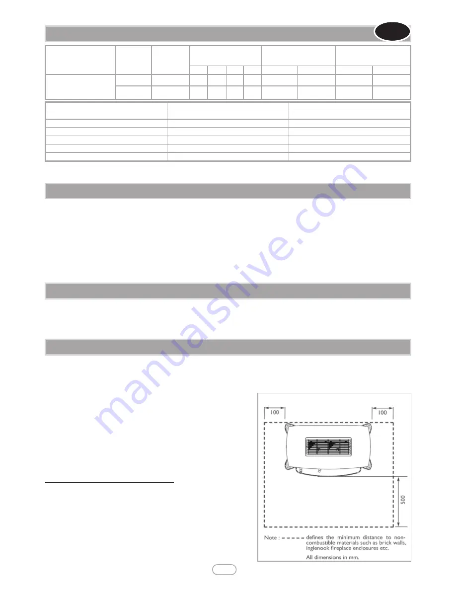 Focal Point DALVIK Installation And User Instructions Manual Download Page 3