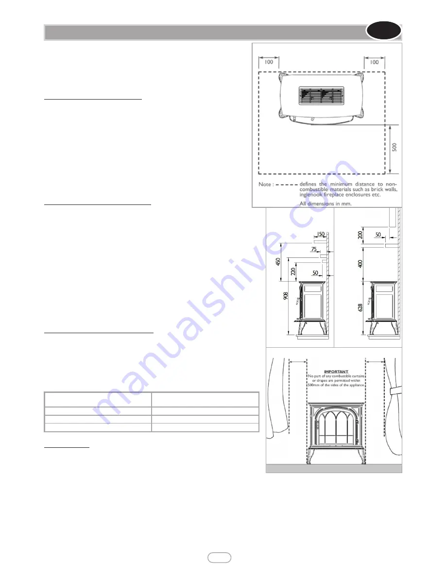 Focal Point DALVIK Installation And User Instructions Manual Download Page 12