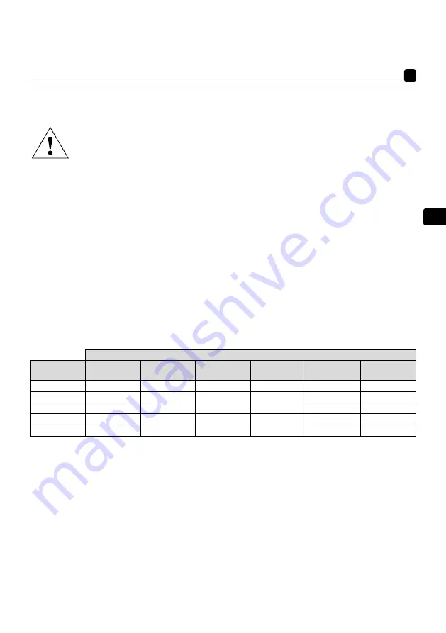 Focal 100 OD6-T User Manual Download Page 25