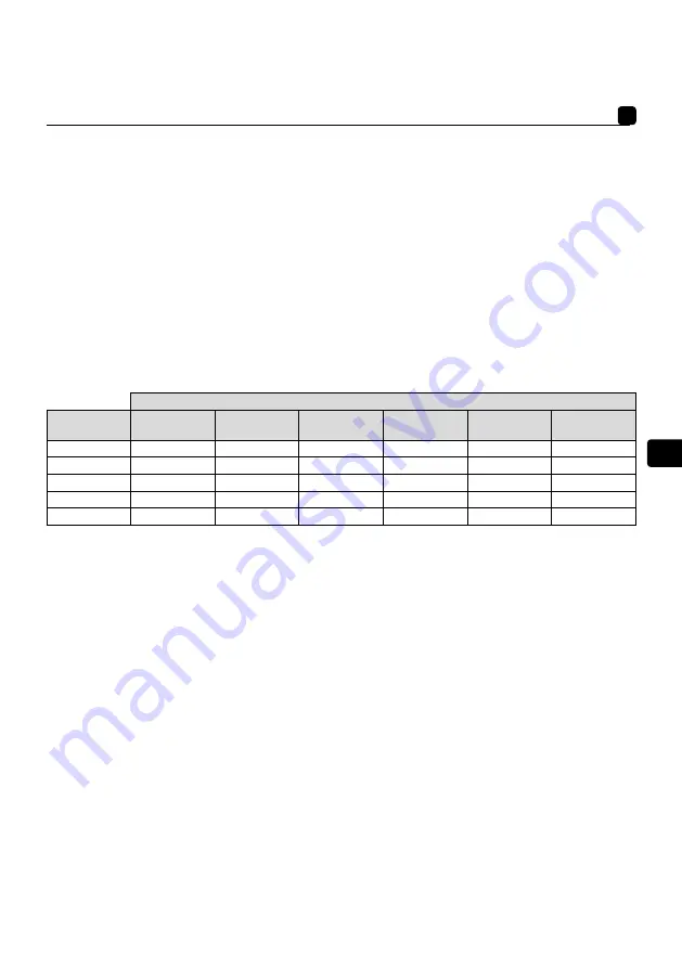 Focal 100 OD6-T User Manual Download Page 33