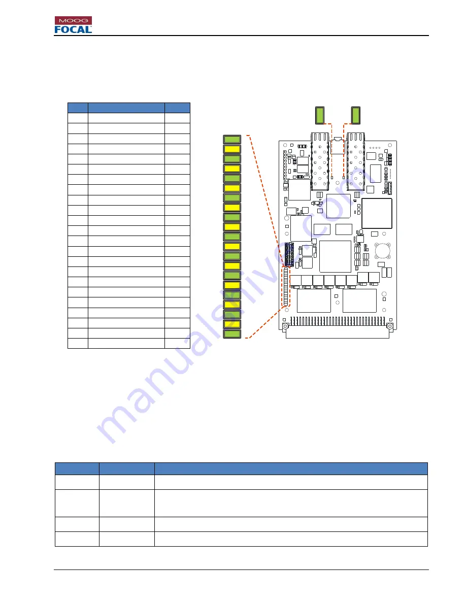 Focal 922-MES User Manual Download Page 22