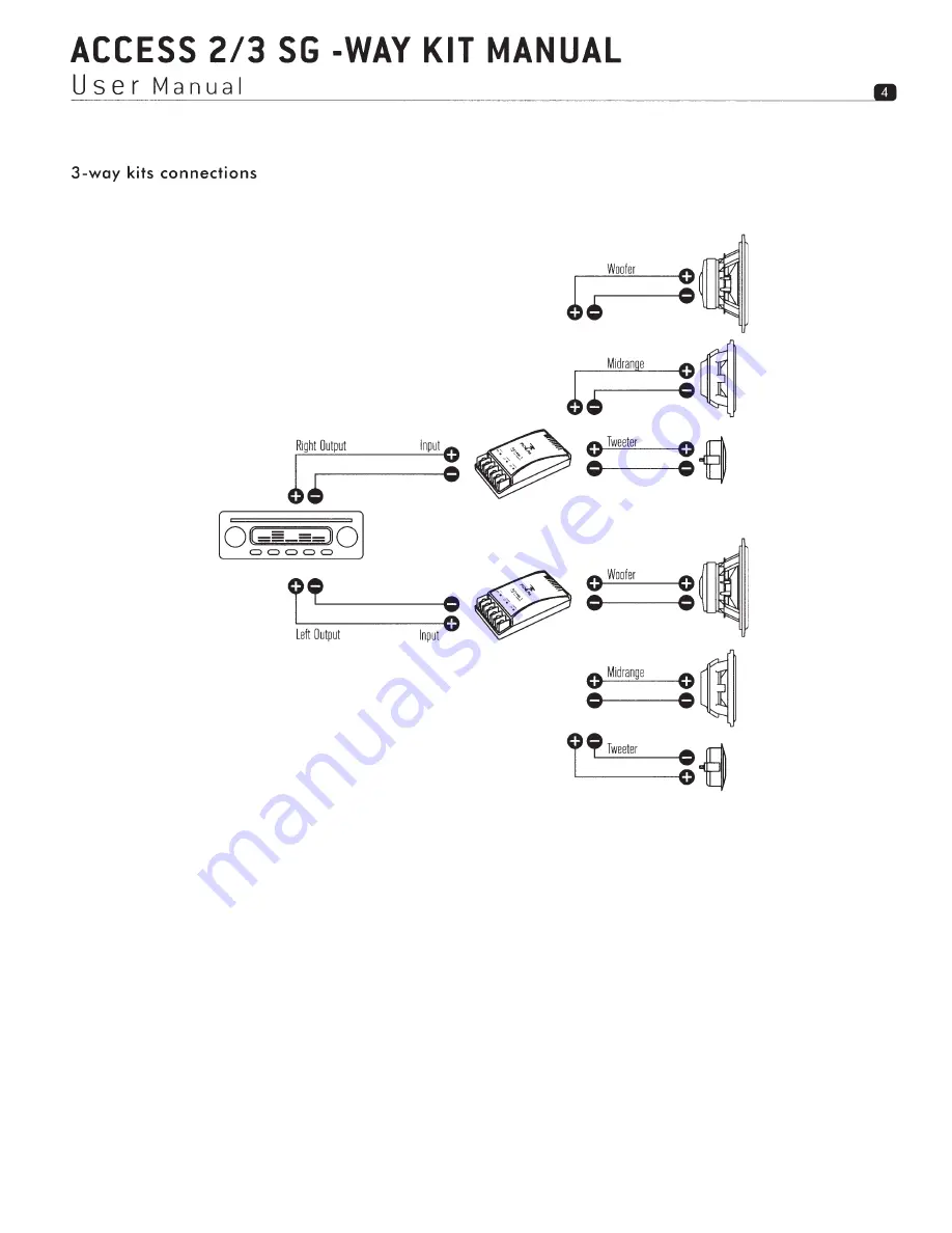 Focal ACCESS 130A1 SG User Manual Download Page 4