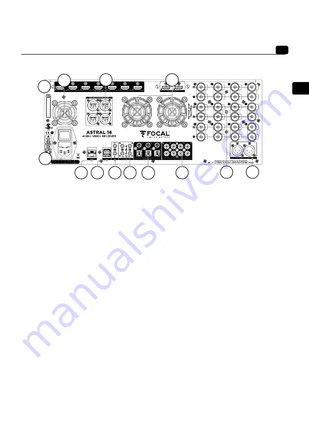 Focal ASTRAL 16 User Manual Download Page 41