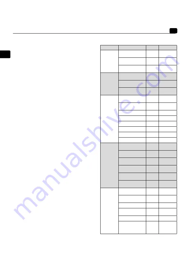 Focal ASTRAL 16 User Manual Download Page 64