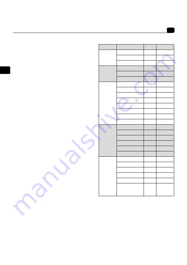 Focal ASTRAL 16 User Manual Download Page 96