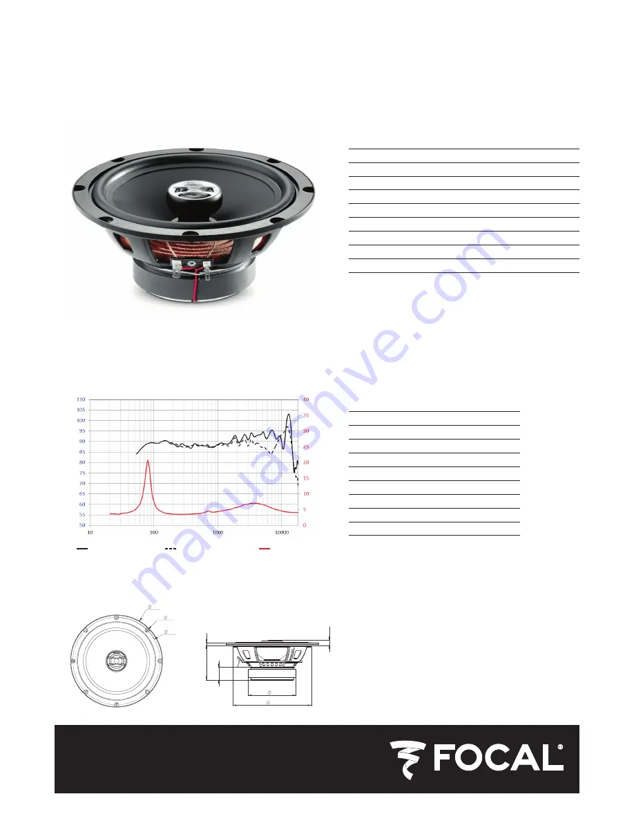 Focal Auditor Series RCX-165 Скачать руководство пользователя страница 3