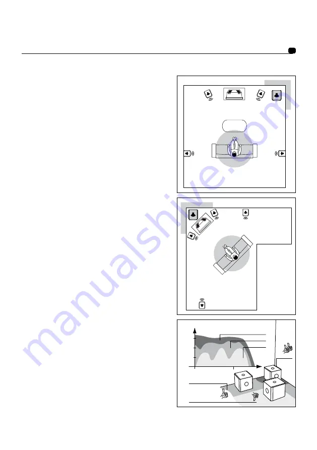 Focal BIRD pack 5.1 User Manual Download Page 35