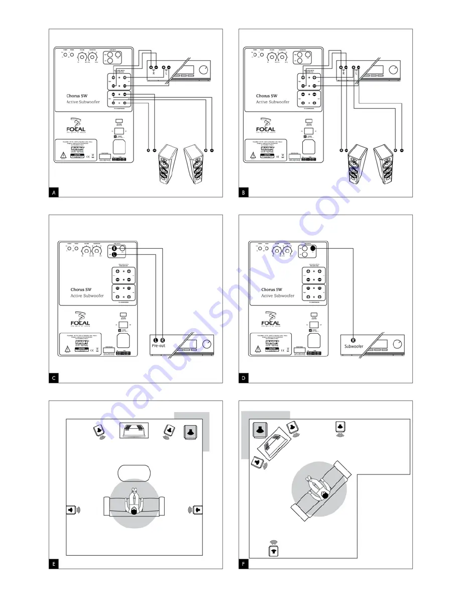Focal Chorus sw 800 w Скачать руководство пользователя страница 28