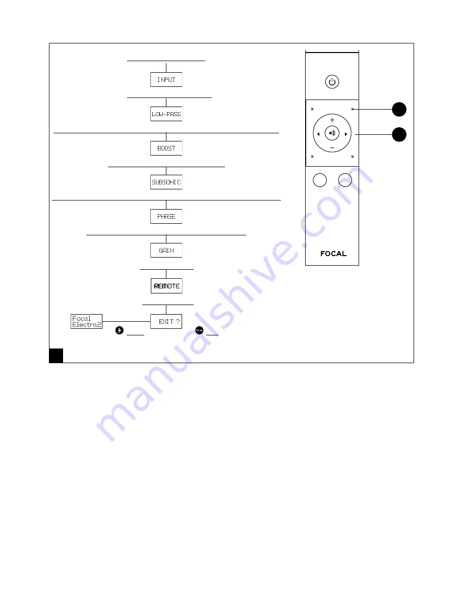 Focal ELECTRA SW 1000 BE User Manual Download Page 13