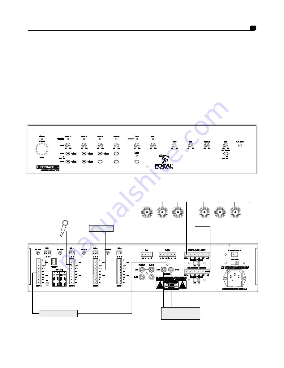 Focal FLEX POWER 2120 User Manual Download Page 25