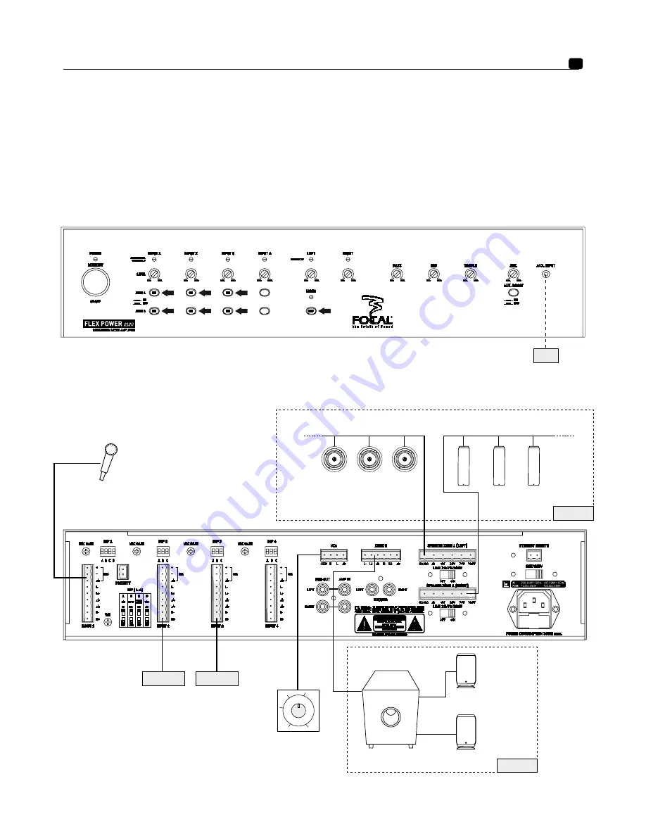 Focal FLEX POWER 2120 User Manual Download Page 50