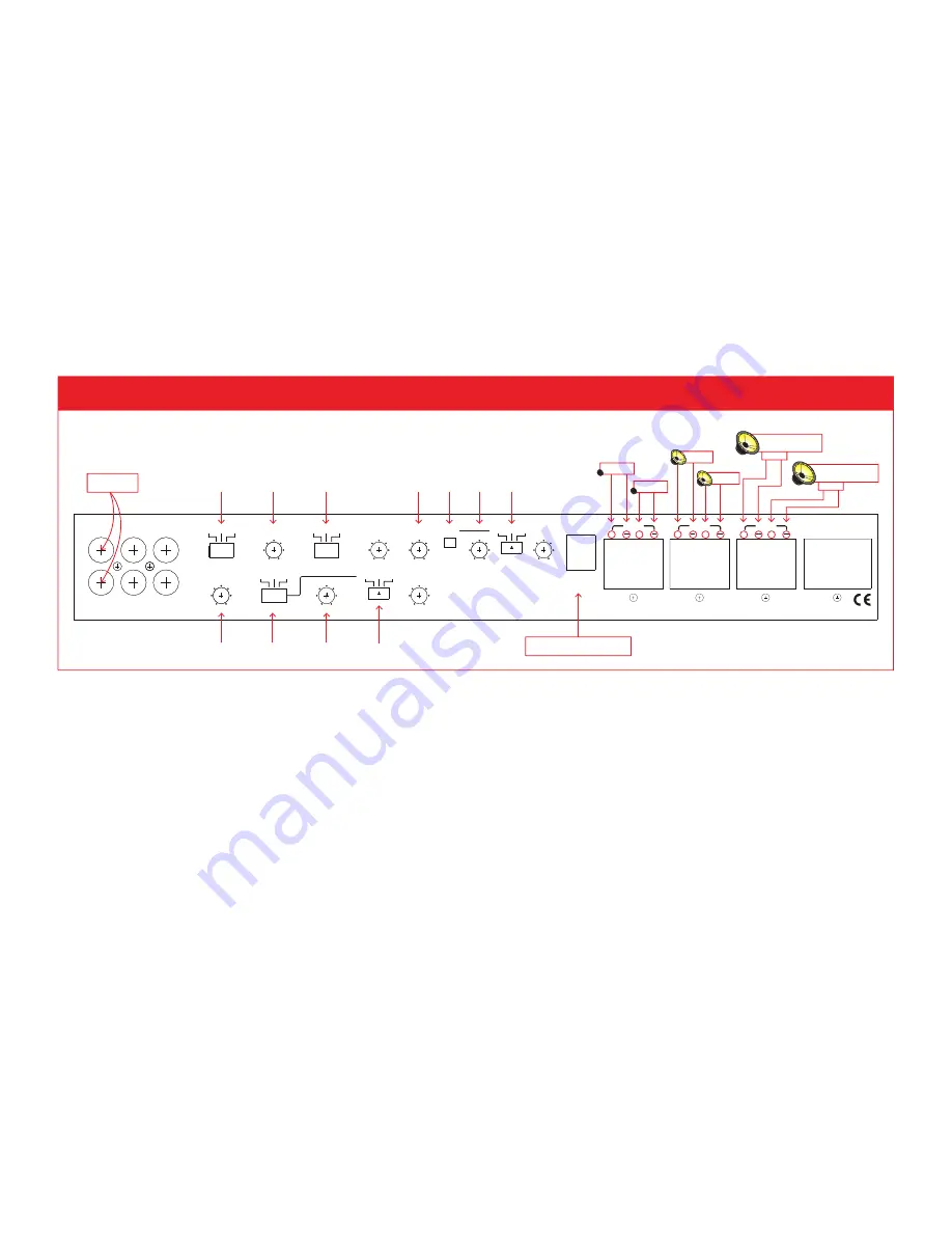 Focal FPD 900.6 Operation/Configuration Manual Download Page 5