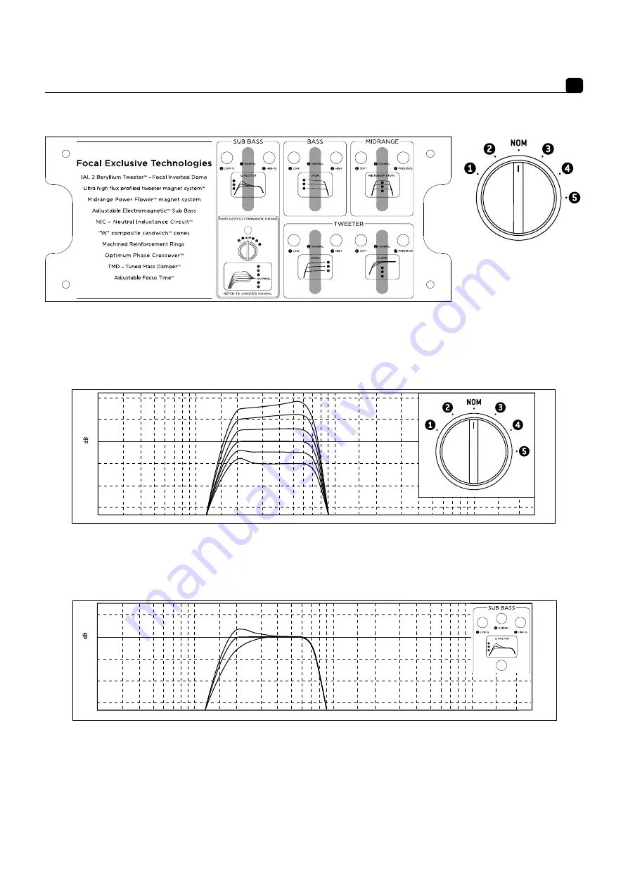 Focal GRANDE UTOPIA EM EVO User Manual Download Page 44