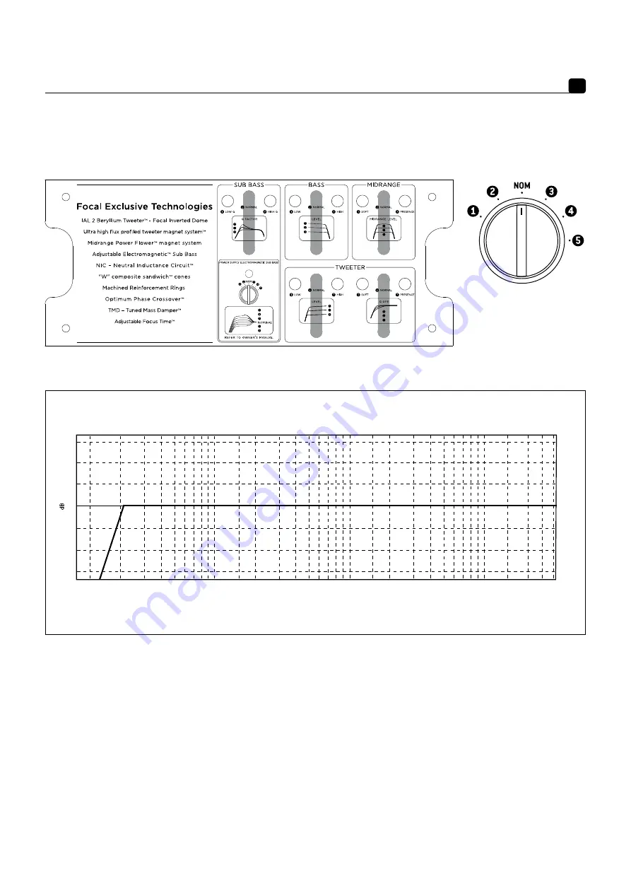 Focal GRANDE UTOPIA EM EVO User Manual Download Page 46