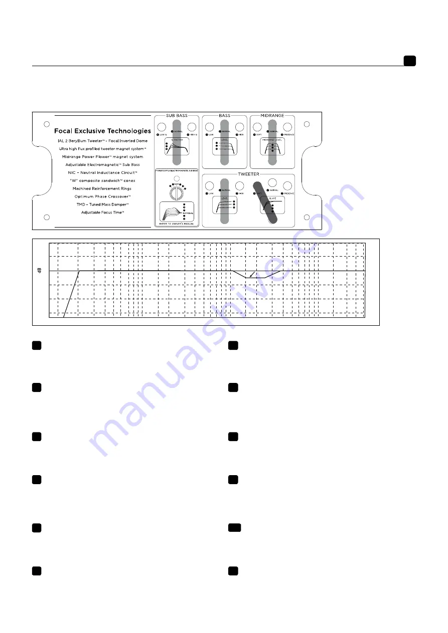 Focal GRANDE UTOPIA EM EVO User Manual Download Page 56