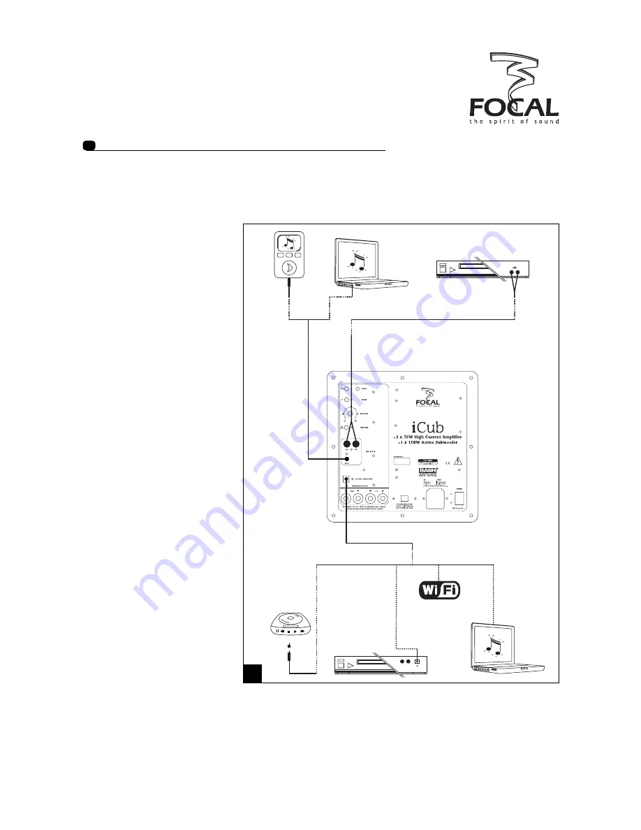 Focal iCub User Manual Download Page 13