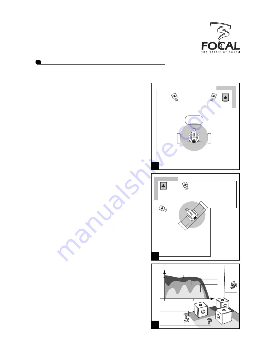 Focal iCub User Manual Download Page 16