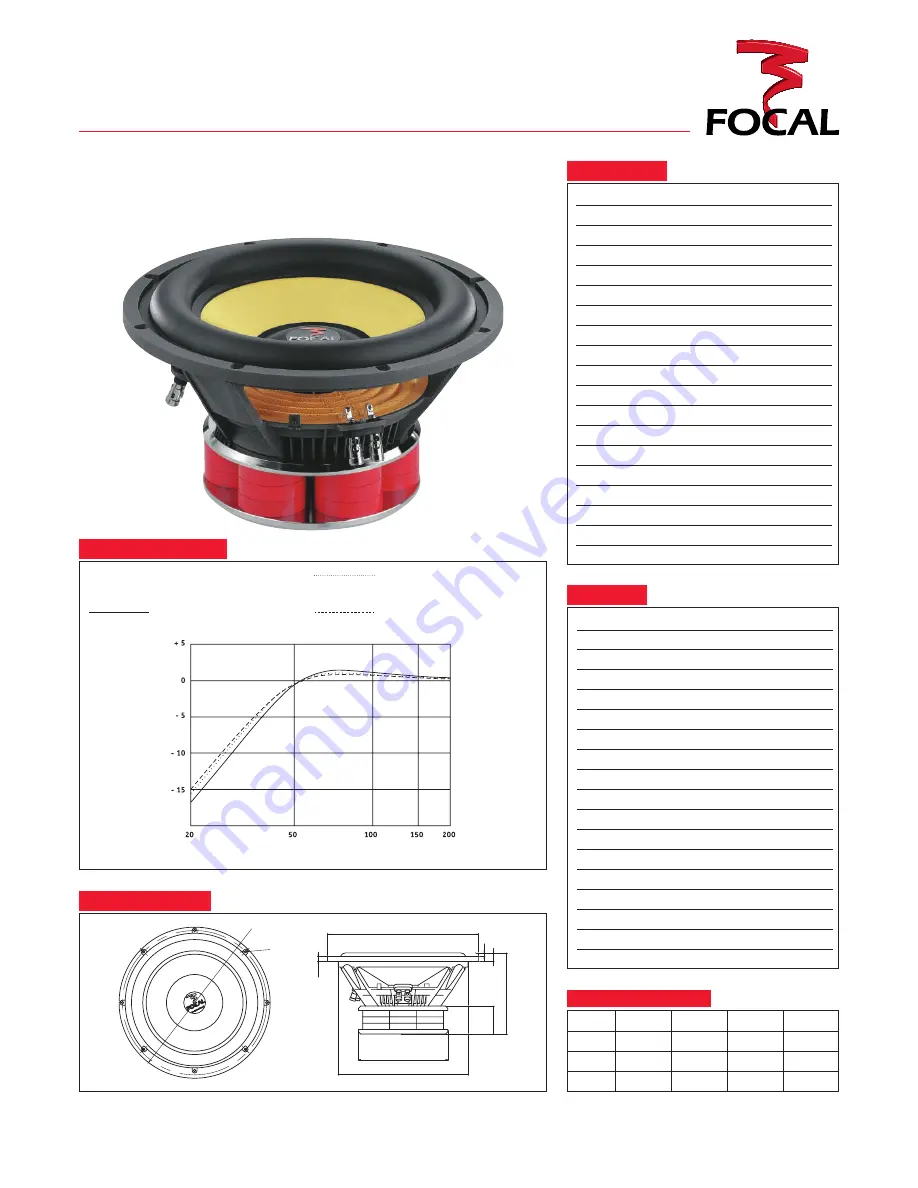 Focal K2 Power 33 KX Specification Sheet Download Page 1