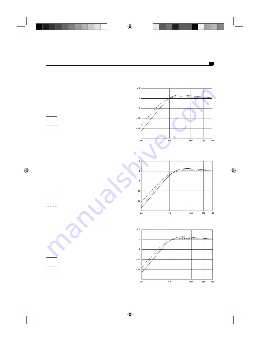 Focal SB 40 V2 User Manual Download Page 15