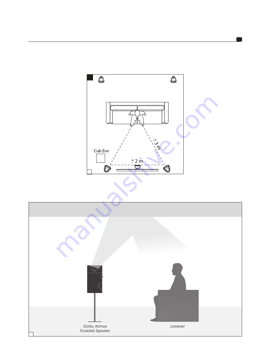 Focal Sib Evo User Manual Download Page 3