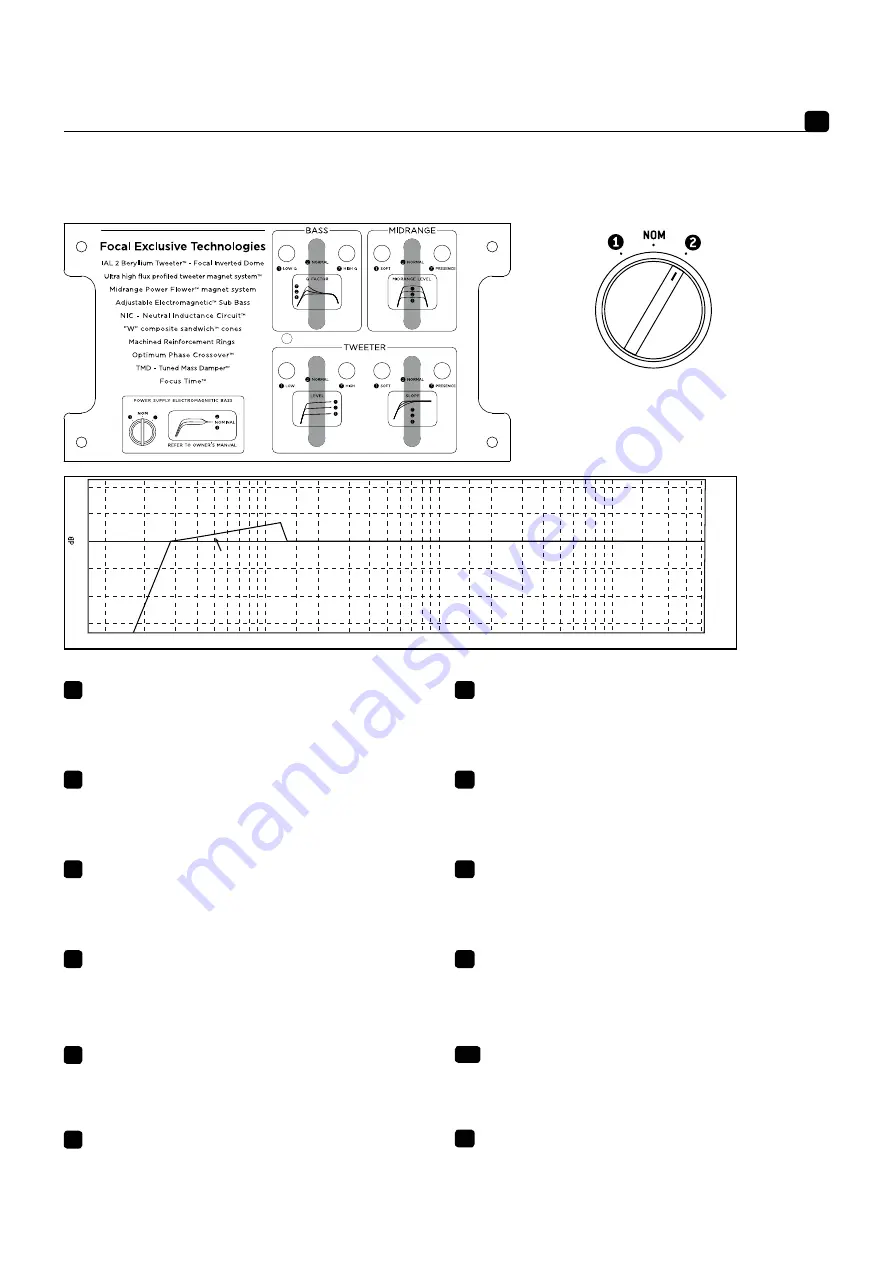 Focal STELLA UTOPIA EM EVO User Manual Download Page 49