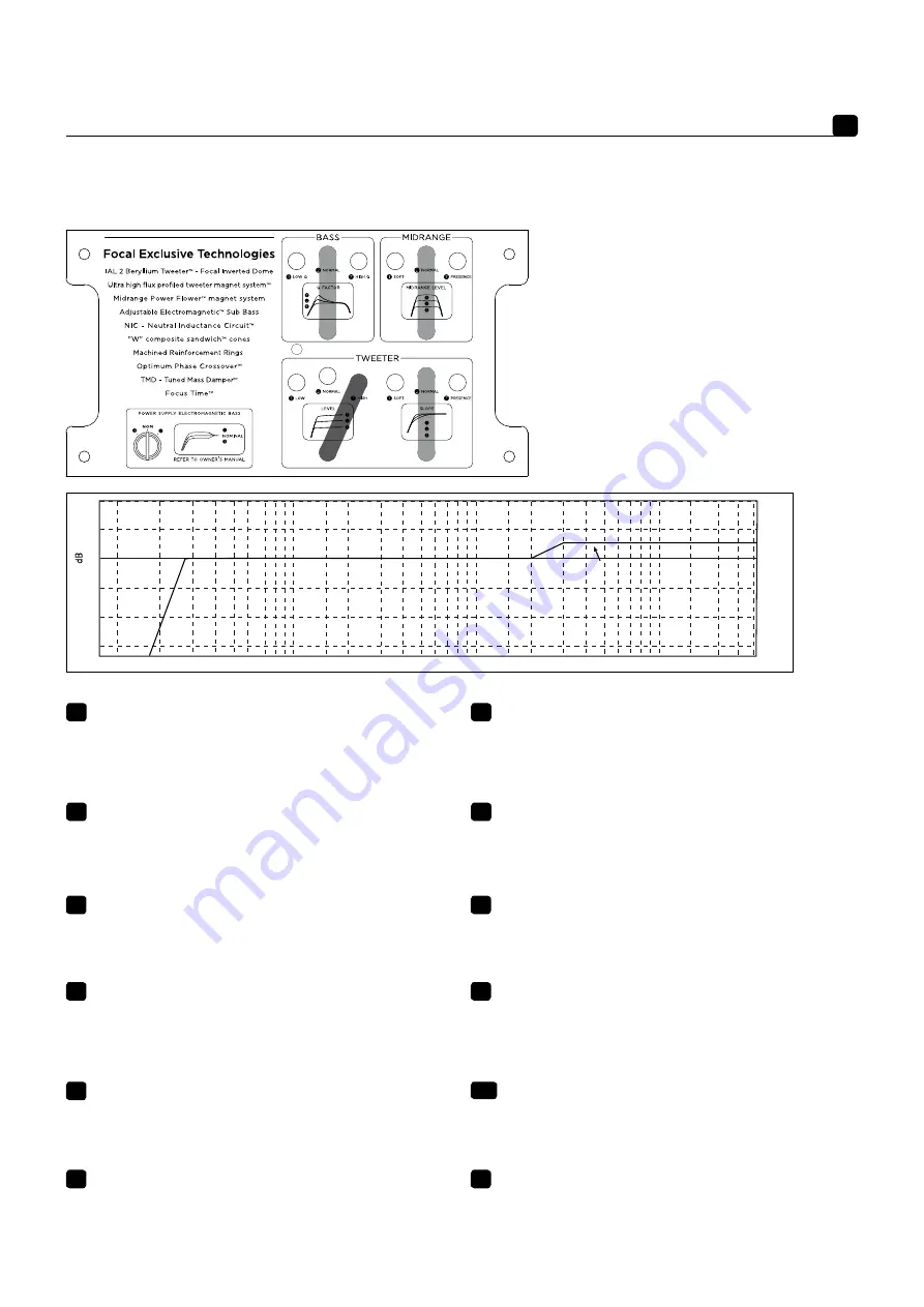 Focal STELLA UTOPIA EM EVO User Manual Download Page 57