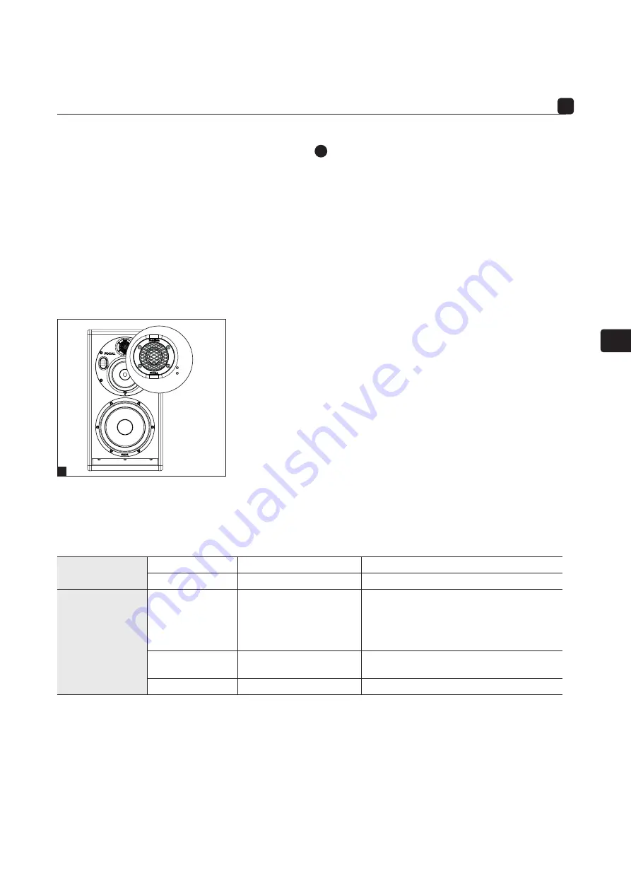 Focal TRIO6 Be User Manual Download Page 11