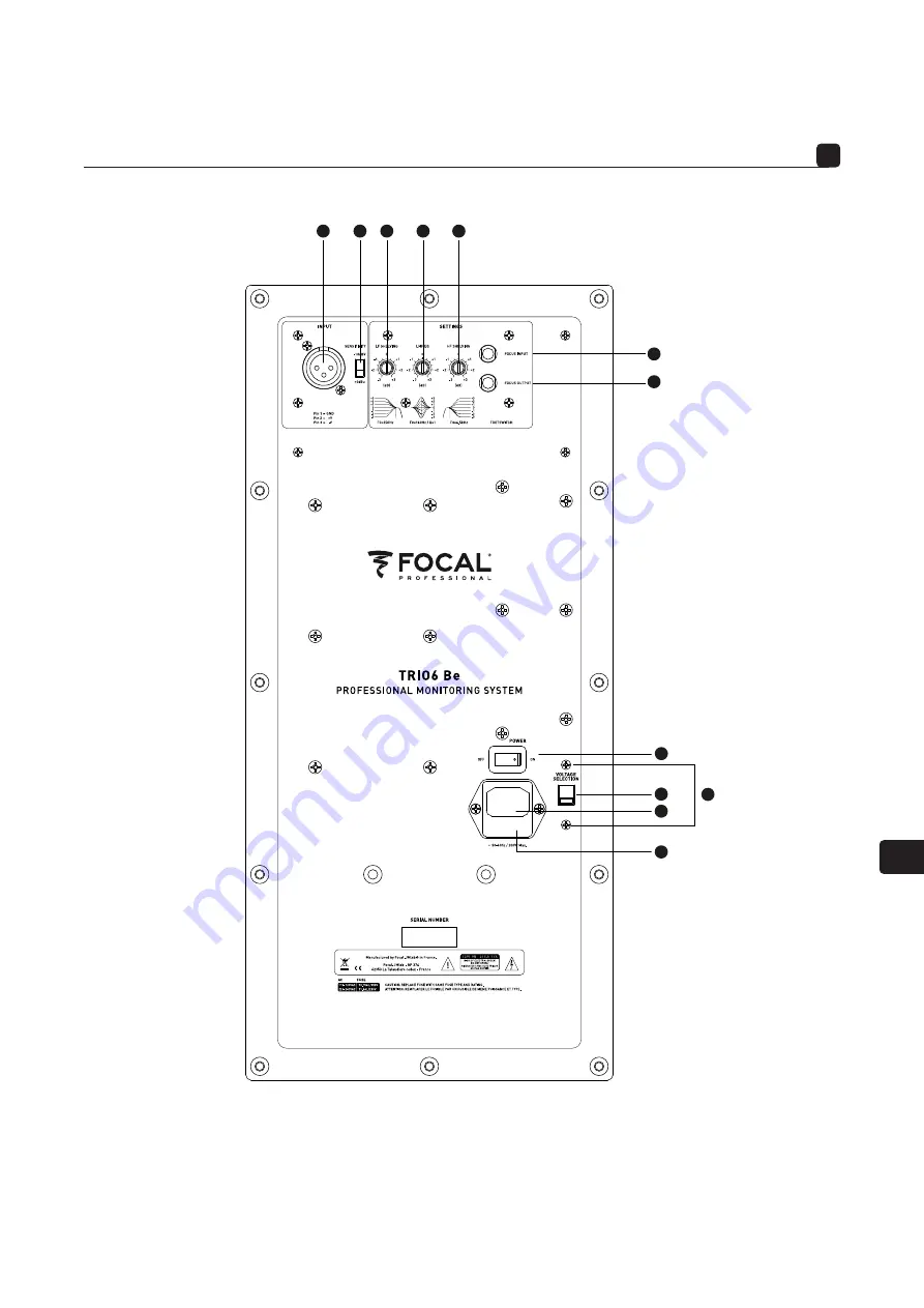 Focal TRIO6 Be Скачать руководство пользователя страница 63