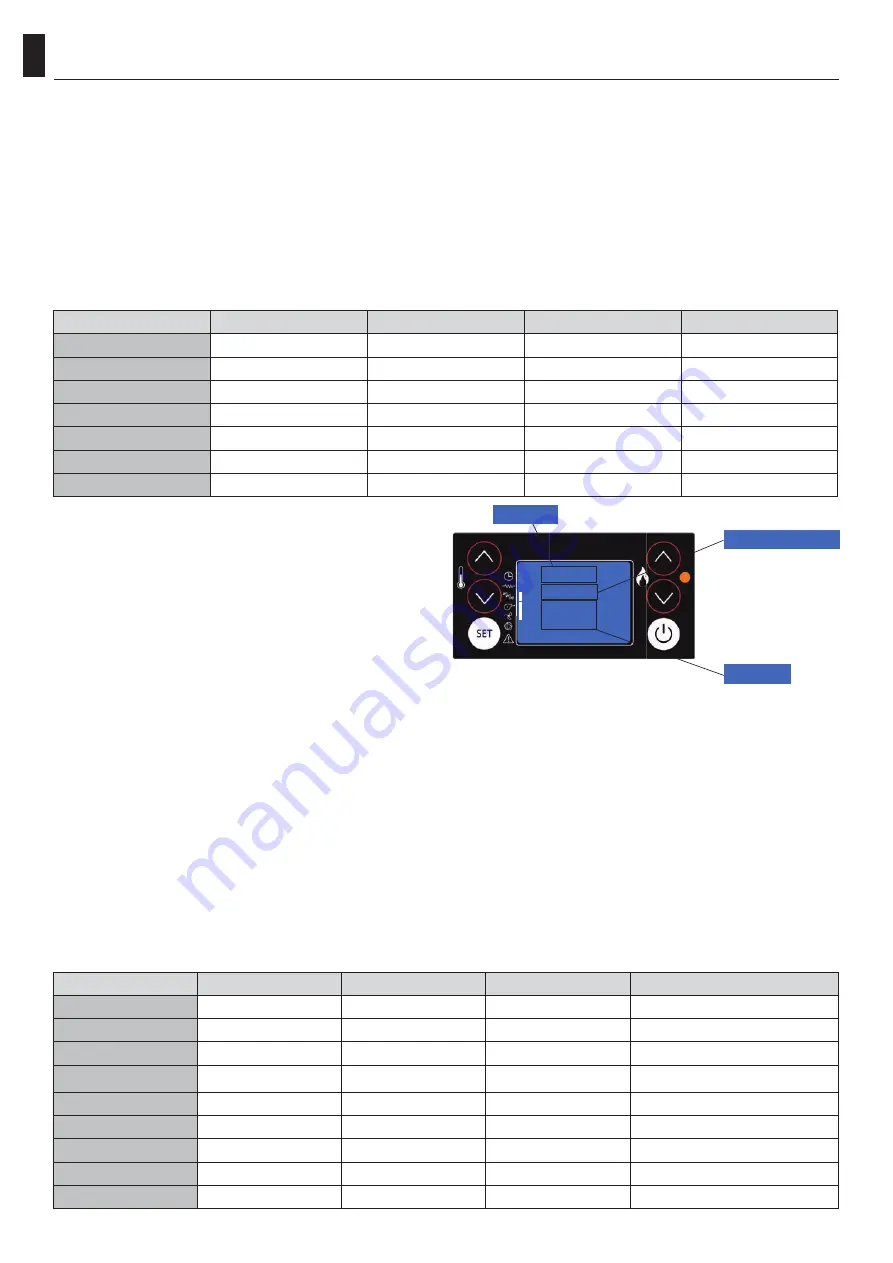 FOCO INSERTO 13 Manual Download Page 54