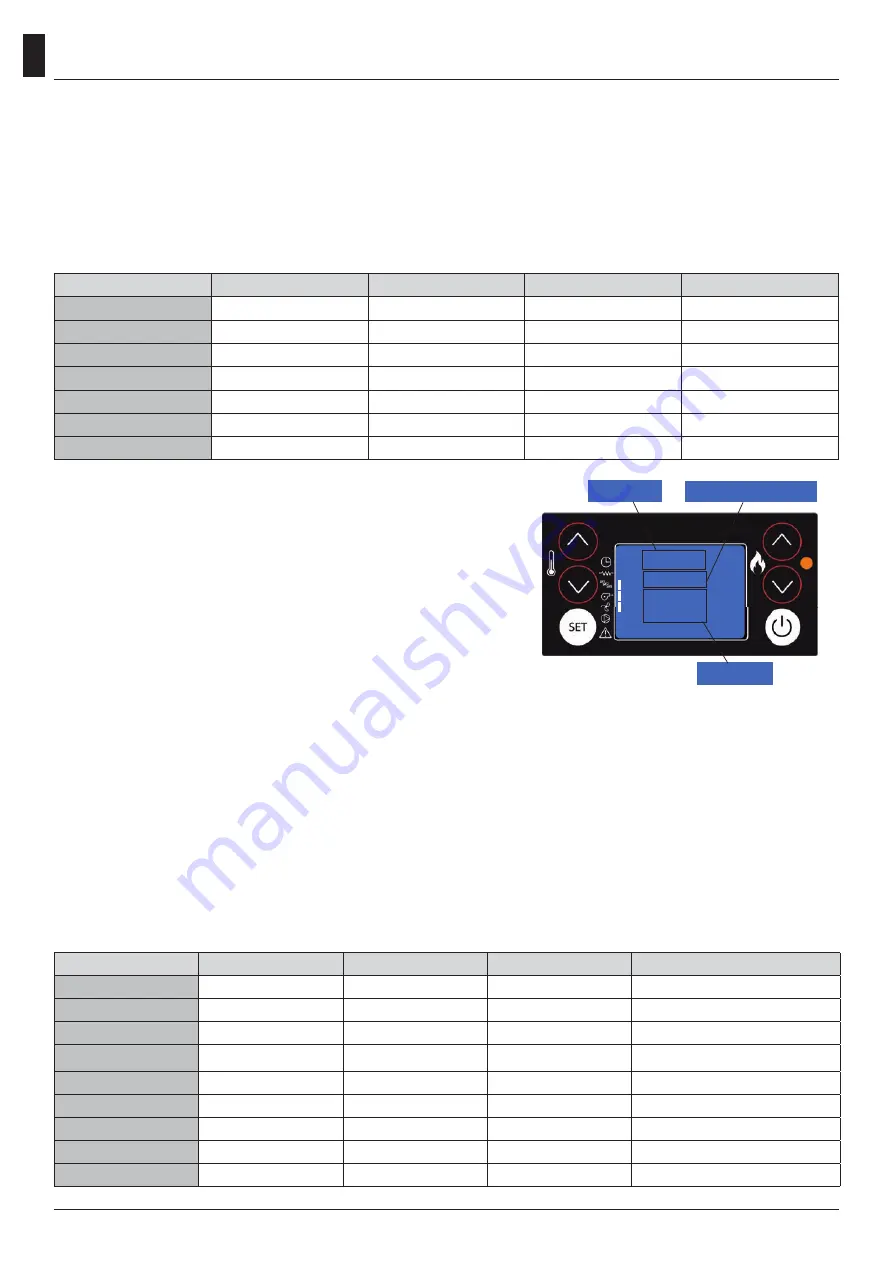 FOCO INSERTO 13 Manual Download Page 272