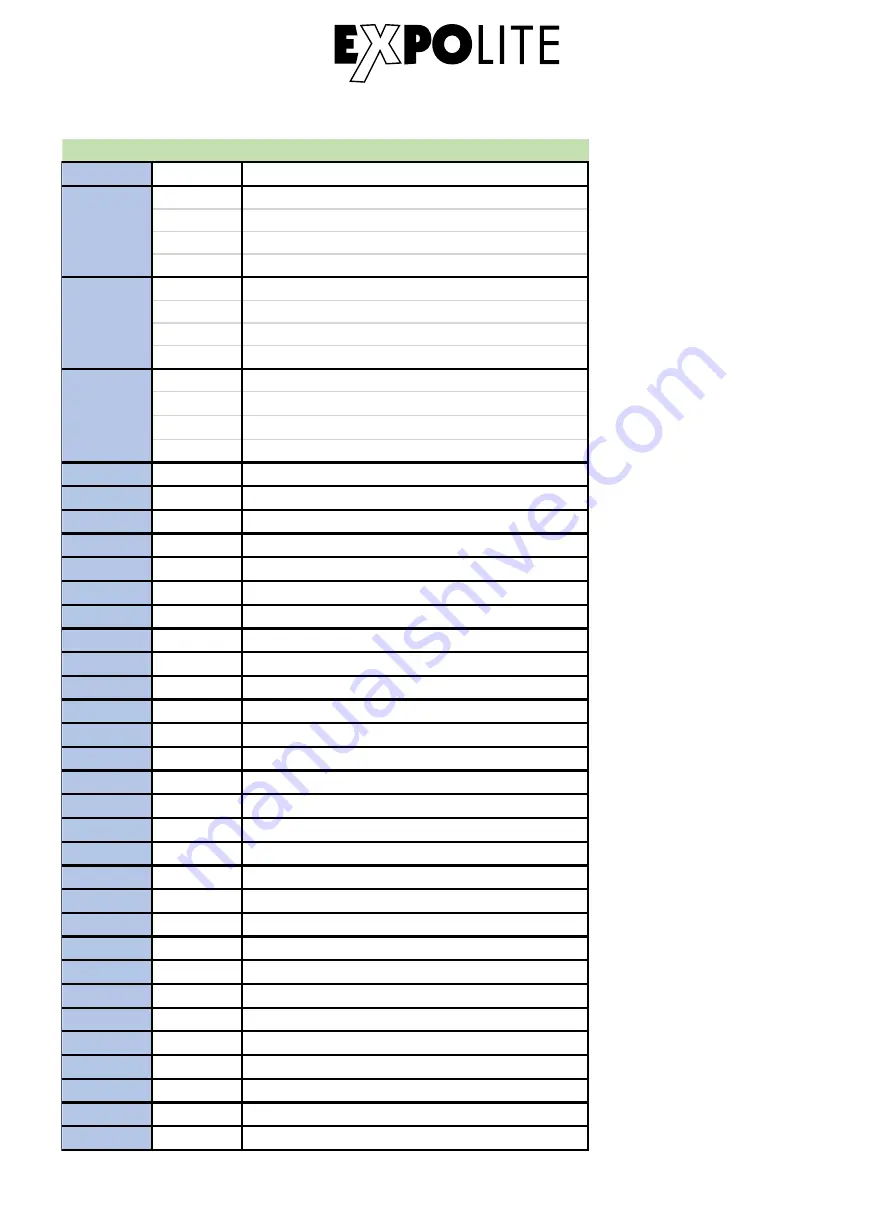 Focon Showtechnic EXPOLITE Retron LED 575 User Manual Download Page 14