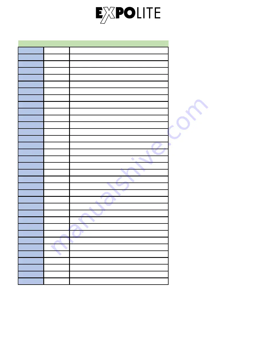 Focon Showtechnic EXPOLITE Retron LED 575 User Manual Download Page 20